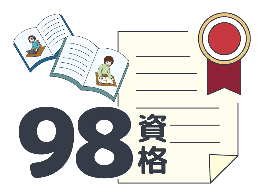 資格報奨98資格
